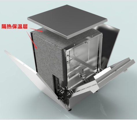 實(shí)驗(yàn)室洗瓶機(jī)用了到哪些材料，具體有什么要求？